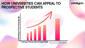 companies for campus placement